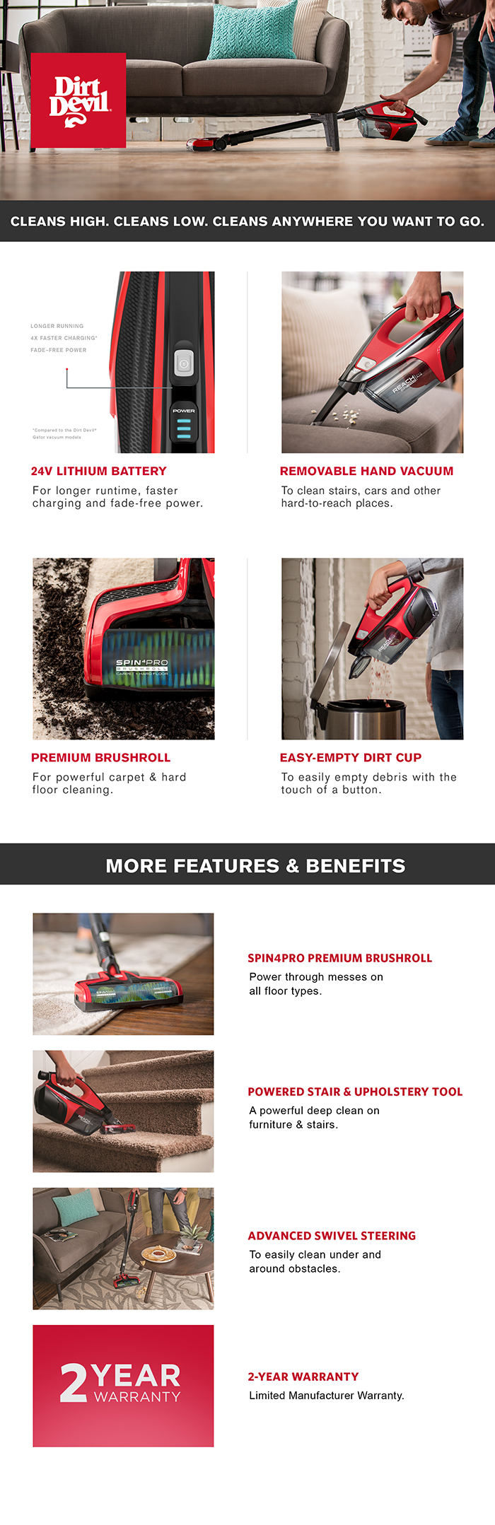 Dirt Devil Reach Max Plus 3in1 Cordless Stick VacuumBD22510 The